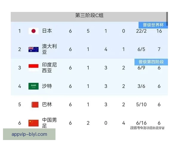 世界杯足球竞猜赔率分析及热门球队预测全攻略