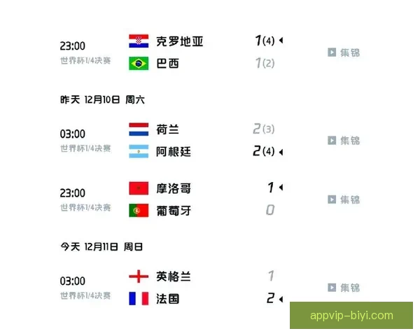 世界杯足球竞猜赔率最新分析与热门赛事胜负趋势预测