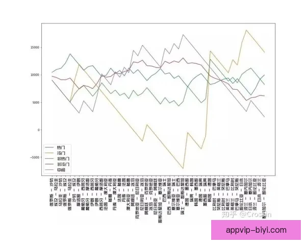 世界杯竞猜赔率剧烈波动分析及其背后原因探讨